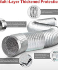 7 Inch Flexible Ducting Kit With 25 Feet Aluminum Pro Grade Vent Hose Insulated For Ventilation And Exhaust with annotations