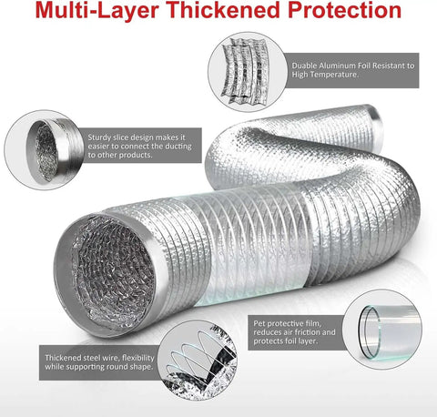 7 Inch Flexible Ducting Kit With 25 Feet Aluminum Pro Grade Vent Hose Insulated For Ventilation And Exhaust with annotations