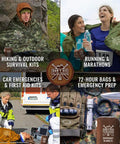Collage showing Worlds Toughest Emergency Blankets 4 Pack HeatFlex Extra Thick Thermal Mylar Space Blanket in various emergency uses.
