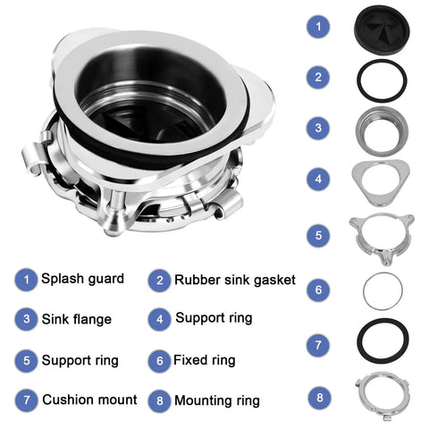 Heavy Duty Ridiculously Tough 3 Bolt Kitchen Sink Flange Kit With Stainless Steel Build and Splash Guard, showing mounting parts.