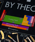 Close-up of Periodic Table Of Tools Poster For Mechanics And Makers A 36x20 Inch Wall Art showcasing labeled tool categories.