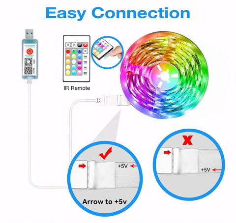 Connection setup of 50Feet USB RGB LED Strips With Music Sync Bluetooth IR Remote Smart App, showing USB and IR remote.