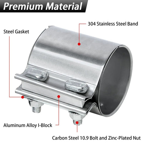 Close-up of Beefy 2.75 Inch Exhaust Clamp Butt Joint Band Clamp Sleeve Coupler in 304 Stainless Steel showing materials and components.