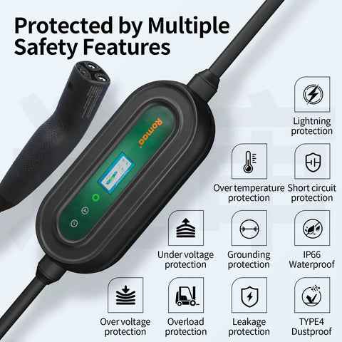Level 2 EV Charger 40A 9.6kW Fast Charging showing safety features on display and charging plug, ensuring reliable performance.