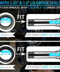 Two Heavy Duty Bearing Kits For 2000-2200 Lb Boat Trailer Axle With 1 Inch BT8 Wheel Hub Spindle D Shape Groove Compatibility Includes 1.25 Inch ID And 1.5 Inch ID Grease Seals Tang Washer And Cotter Pin showing fitment options for grease seals on spindles