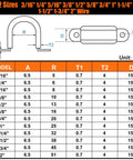 575 Piece Stainless Steel Cable Clamps Kit With Rubber Cushions And Screws Washers And Bit 12 Sizes P Clamp Set Ranging From Three Sixteenth Inch To Two Inch Heavy Duty Wire Clamps For Marine Auto Industrial Use Must Have For Any Project with size chart and dimensions in mm