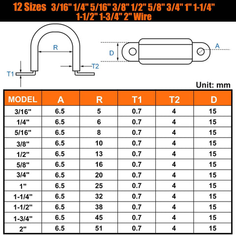 575 Piece Stainless Steel Cable Clamps Kit With Rubber Cushions And Screws Washers And Bit 12 Sizes P Clamp Set Ranging From Three Sixteenth Inch To Two Inch Heavy Duty Wire Clamps For Marine Auto Industrial Use Must Have For Any Project with size chart and dimensions in mm