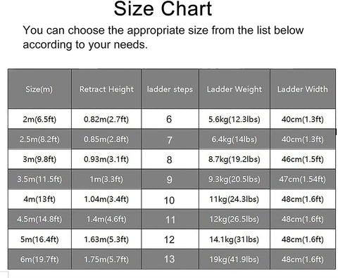 Size chart for Grab This Bad Boy Compact Fiberglass Telescoping Ladder For Electrical Work That Is Super Sturdy Non Conductive With Wide Anti Slip Treads And Secure Locks Handling Three Hundred Thirty Pounds Like A Champ In Two To Six Meter Sizes