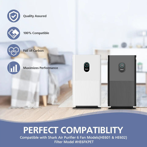Two Shark Air Purifier HE601 HE602 models showcasing Replacement H13 True HEPA Filter compatibility and features.
