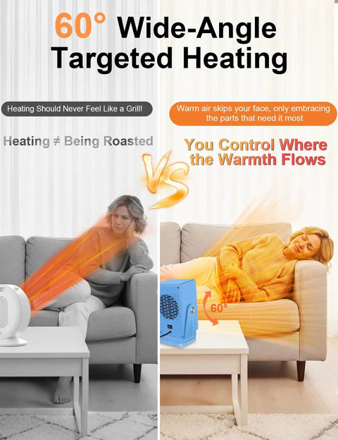 Portable Indoor Space Heater For Desk And Office, 2-second PTC fast heating, 60° adjustable angle, blue heater on table and floor