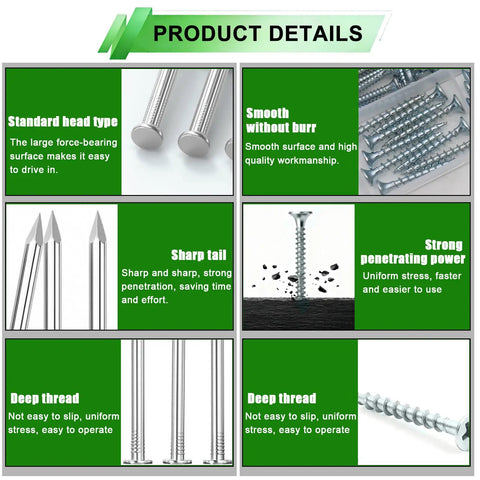 Solid Gear 1680 Piece Hardware Assortment Kit Packed With Heavy Duty Machine Screws showcasing standard head type and sharp tail design.