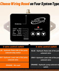 Dump Trailer Wireless Remote Controller wiring guide for 3-wire and 4-wire systems, 12V compatibility, antenna and LED indicators.
