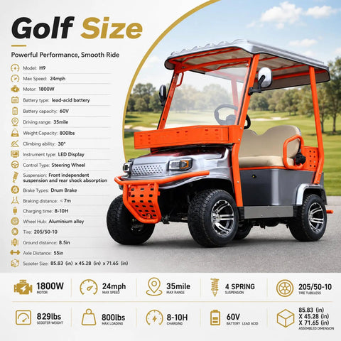 Heavy Duty Electric Golf Cart For Adults With 1800W Motor And 60V Battery Featuring Fixed Canopy Weather Guard Cruisin Smooth At 24 Mph Across 35 Mile Range Built Boss Tough For Park Or Hotel Shuttle Runs with detailed specs.