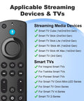 Voice Remote For Fire TV Stick And Cube And Insignia Smart TVs With Voice Control Compatible With Lite 2nd Gen 3rd Gen 4K Max