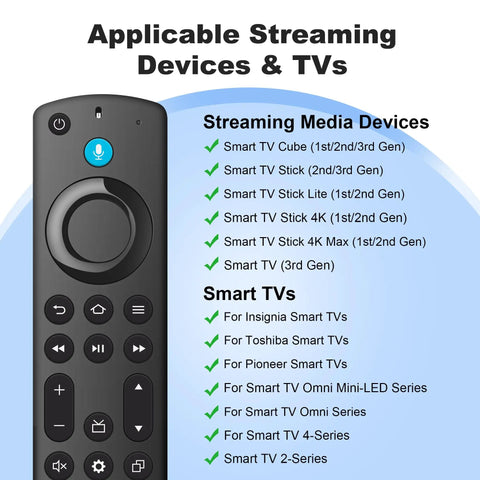 Voice Remote For Fire TV Stick And Cube And Insignia Smart TVs With Voice Control Compatible With Lite 2nd Gen 3rd Gen 4K Max