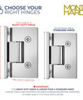 Image comparing Heavy Duty Glass Shower Door Hinge With Full Back Plate Polished Chrome Finish and standard hinge for selection.