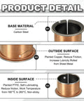 Built Tough 6 Piece Flanged Sleeve Bearing Kit Featuring 35 Mm Bore 39 Mm Outer Diameter product detail showing carbon steel and PTFE surfaces.