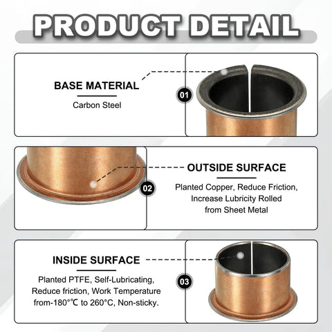 Built Tough 6 Piece Flanged Sleeve Bearing Kit Featuring 35 Mm Bore 39 Mm Outer Diameter product detail showing carbon steel and PTFE surfaces.