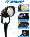 Low Voltage 12W LED Landscape Lights Set 12V Outdoor Waterproof Garden Pathway Lights with component details including LED COB chip and aluminum body.