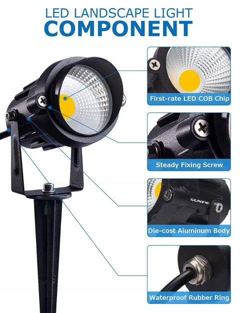Low Voltage 12W LED Landscape Lights Set 12V Outdoor Waterproof Garden Pathway Lights with component details including LED COB chip and aluminum body.