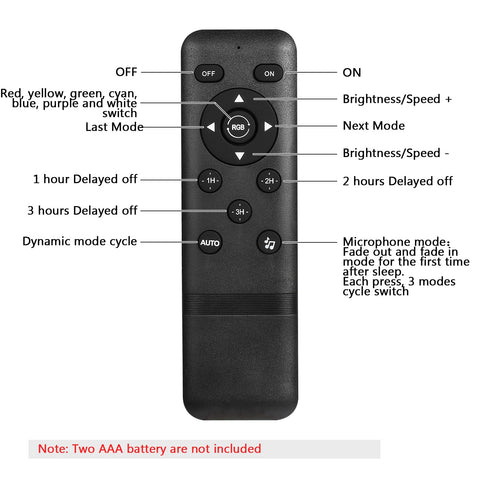 Remote control for Recessed LED Deck Lights Kit with labeled buttons for RGB control and dynamic effects, requires two AAA batteries.