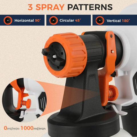 Heavy Duty Cordless Paint Sprayer Kit For Smooth Cabinet Refinishing And Quick Wall Projects Featuring A Long Lasting Battery showing spray pattern options.