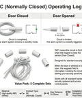 Real Deal Recessed Magnetic Door Contact Switch Tough As Nails NC Alarm Sensor For Wired Home Security Systems With Dead Simple Setup And Knucklehead Proof Detection operating logic diagram and components.