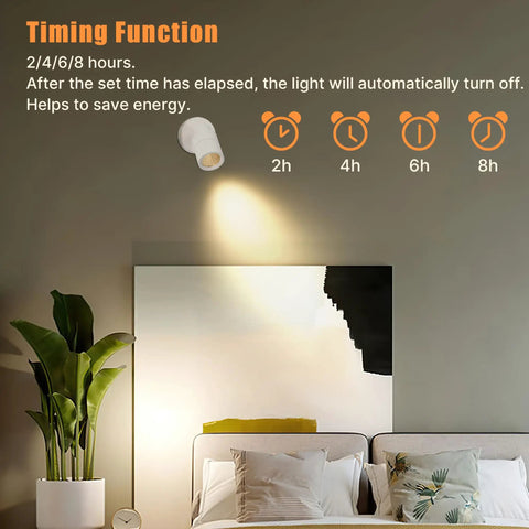 Dope 5W LED Indoor Spotlight Kit With Remote Dimmable And Timer 3 CCT Uplighting for plants artwork photos, highlighting timer function
