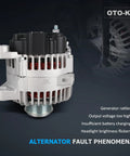 Beefed Up Premium Replacement Alternator 110A 12V For Hyundai Sonata 2006 2010 2.4L And Kia Forte side view
