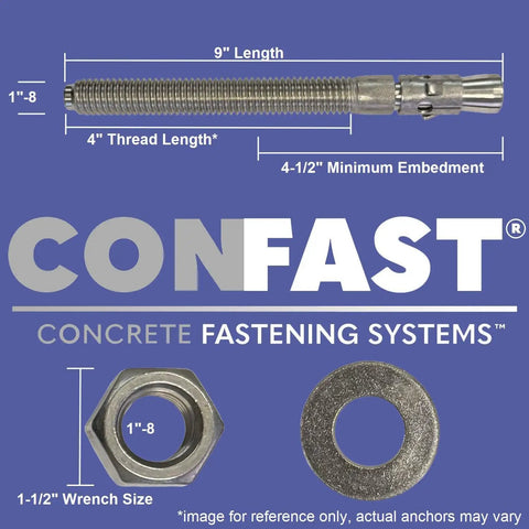 Heavy Duty 1 Inch By 9 Inch Wedge Anchor Zinc Plated For Concrete Only Box Of 5 Durable Fastening In Dry Environments With ANSI Drill Bit Guidance For Precise Installation And A Rock Solid Hold