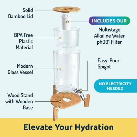 Glass Alkaline Water Dispenser With pH Up To Nine And Filter System showing parts and materials for home and office use