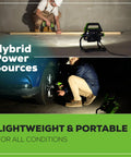 40V 2000 Lumen LED Work Light With 360 Degree Rotating Head Tripod Mountable Portable Indoor Outdoor Flood Light illuminating work areas