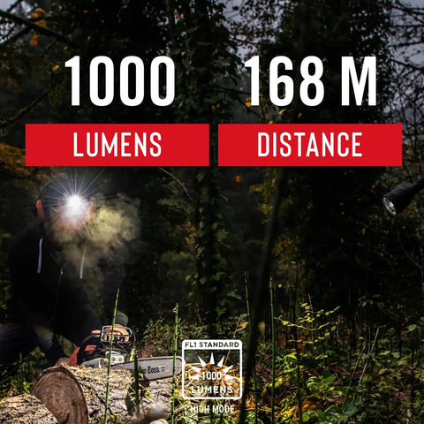 Person using Ultra Bright 1000 Lumen Dual Color LED Headlamp With Twist Focus Beam in forest, 1000 lumens, 168 meter distance.
