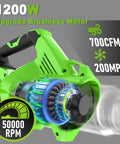 Beast Cordless Leaf Blower With Upgraded 1200W Brushless Motor highlighted, showcasing 700 CFM airflow and 200 MPH speed.