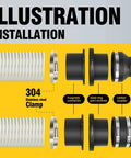 Battle Hardened Magnetic Dust Collector Fittings For 4 Inch Shop Vac Hoses Grip Tight Every Time To Kill Hose Drag and installation parts illustration.