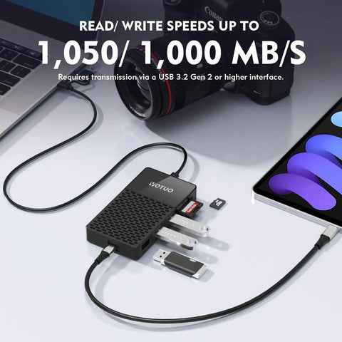 Ultra Fast 1TB Portable SSD With All In One USB C Hub And SD And TF Card Reader Dock For Phones Tablets Computers And More USB 3.2