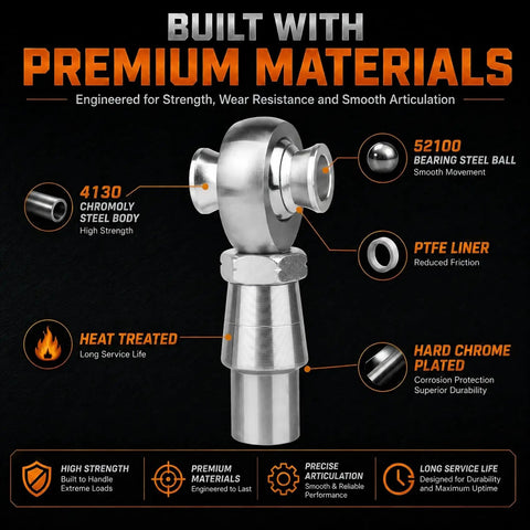 Built Tough Three Quarter Inch Heim Joint Rod End Kit With 4130 Chromoly Bodies And 52100 Steel Balls, showcasing durable materials and design.