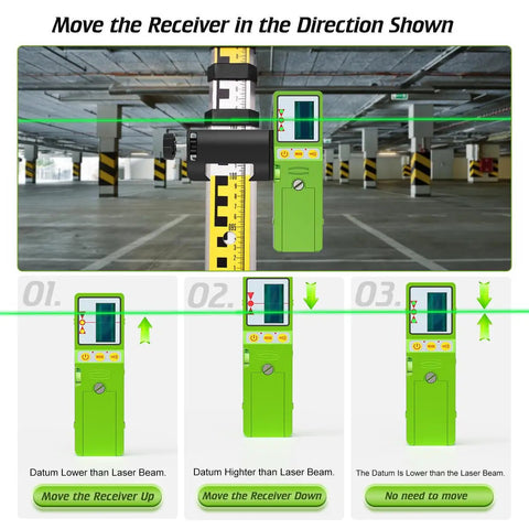 Green Beam Laser Detector For Line Lasers With Pulse Mode Digital Receiver For 50Hz To 275Hz Green Levels Three Sided LED Display Accurate To 1.5mm No Fuss Leveling And Precise Positioning On Any Job Site