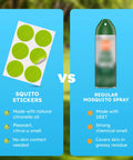Comparison of Squito Stickers Mosquito Repellent Patches 78 Patch Pack DEET-Free with citronella oil vs regular mosquito spray.