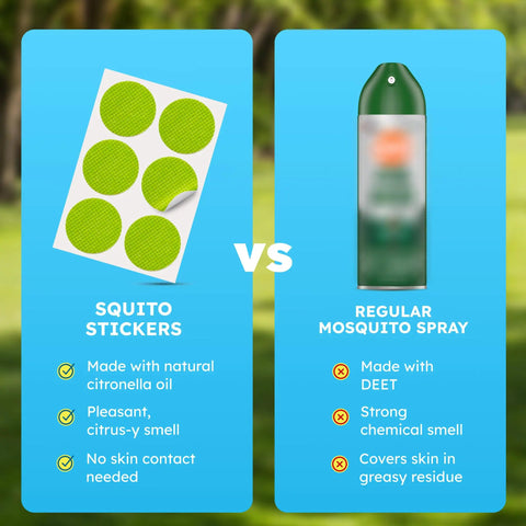 Comparison of Squito Stickers Mosquito Repellent Patches 78 Patch Pack DEET-Free with citronella oil vs regular mosquito spray.
