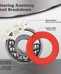 Skateboard Bearings Set Eight Pack High Speed 608RS ABEC9 Bearing Anatomy with parts labeled, including nylon retainer and rubber shield