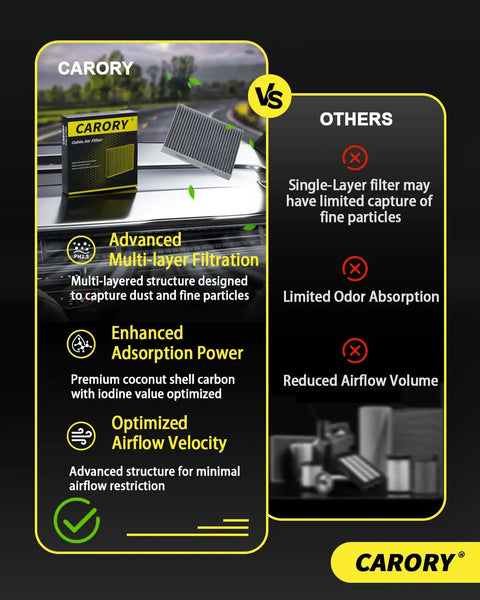 Comparison of Nissan Activated Carbon Cabin Air Filter vs others showing advanced filtration features.