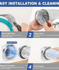 Magnetic dryer vent coupling installation infographic showing 4-inch duct, wall plate mount, hose attachment, magnetic snap.