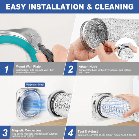 Magnetic dryer vent coupling installation infographic showing 4-inch duct, wall plate mount, hose attachment, magnetic snap.