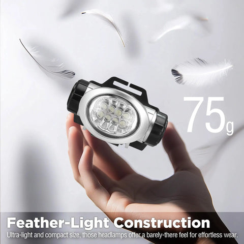 Five Pack LED Headlamps With 8 LEDs Four Lighting Modes Pivoting Head Adjustable Strap Built For Running Camping And Hiking Batteries Included