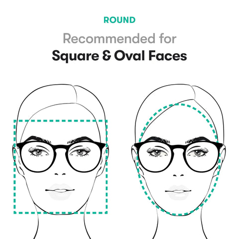 Illustration showing round glasses recommended for square and oval face shapes.
