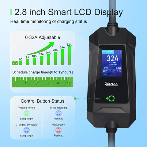 Level 2 Electric Vehicle Charger With 32 Amp Output And 16 Foot Cable Dual Nema Plugs showing 2.8 inch LCD display for charging status.