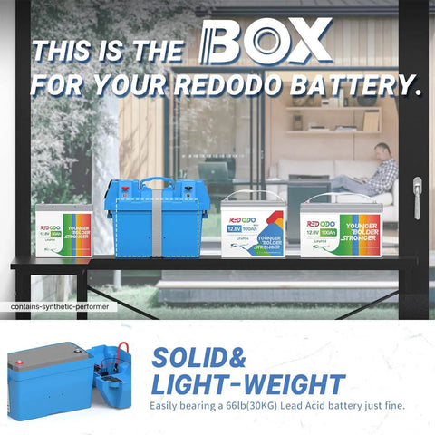 Kickass Portable Battery Box For Group 24 27 Or 31 Batteries Featuring Chill Plug In 12 Volt Outlet Slots with 3 batteries displayed.