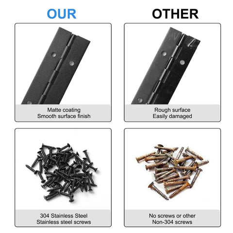 Comparison of Two Pack 12 Inch Piano Hinges In Stainless Steel Black Heavy Duty for durability and screw quality