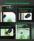 2K QHD Smart Grow Camera for Indoor Tents and Grow Boxes with 2.4GHz WiFi, showing magnetic mounting and clamp to poles.
